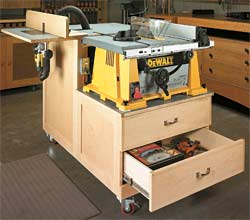 Table Saw Workstation